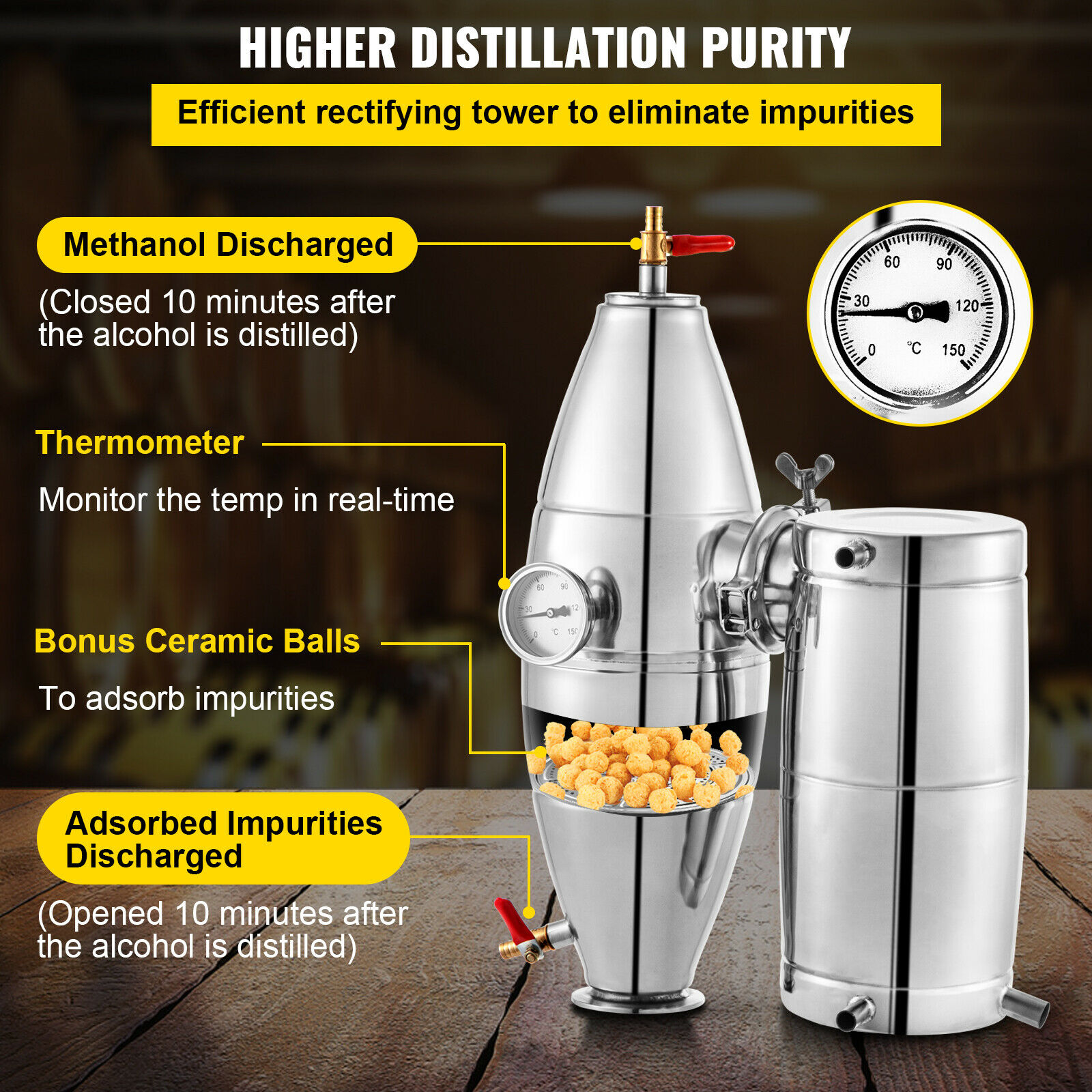 SucceBuy 20L-70L Alkohol Brenn – Wine To Beer Alcohol Bewertung und Preis